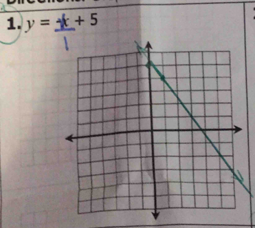 y= + + 5