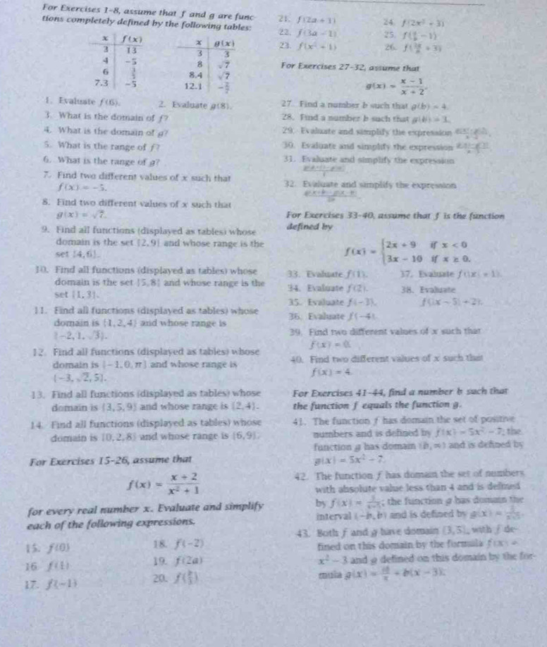 For Exercises 1-8, assume that f and g are func 21. f(2a+1) 24 f(2x^2+3)
tions completely defined by the following tables: 22 f(3a-1) 25. f(1,-1)
23. f(x^2+1) 26. f( 2x/8 +3)

For Exercises 27-32 , assume that

g(x)= (x-1)/x+2 .
1. Evaluate f(6). 2. Evaluate g(8). 27. Find a number b such that g(b)=4
3. What is the domain of f? 28. Find a number b such that g(b)=3,
4. What is the domain of g? 29. Evaluate and simplify the expression  (f(x^2-y^2))/x-2 
5. What is the range of f? 30. Evaluate and simplify the expression  (241-4(3))/21 
6. What is the range of g? 31. Evaluate and simplify the expression
 (2^nd+A+(1-p)(n))/C 
7. Find two different values of x such that 32. Evaluate and simplify the expression
f(x)=-5.
 (x+b-25(x-b))/2a 
8. Find two different values of x such that
g(x)=sqrt(7). For Exercises 33-40, assume that f is the function
9. Find all functions (displayed as tables) whose defined by
domain is the set (2,9| and whose range is the
set [4,6]
f(x)=beginarrayl 2x+9ifx<0 3x-10ifx≥ 0.endarray.
10. Find all functions (displayed as tables) whose 33. Evaluate f(1). 37. Evaluate f(|x|=1).
domain is the set 15,8! and whose range is the 34. Evaluate f(2).
set  1,3]. f(-3). 38. Evaluate
35. Evaluate f(|x-5|+2).
11. Find all functions (displayed as tables) whose 36. Evaluate f(-4)
domain is  1,2,4 and whose range is
(-2,1,sqrt(3)). 39. Find two different values of x such that
12. Find all functions (displayed as tables) whose f(x)=0
domain is  -1,0,π  and whose range is 40. Find two different values of x such that
(-3,sqrt(2),5].
f(x)=4
13. Find all functions (displayed as tables) whose For Exercises 41-44, find a number b such that
domain is (3,5,9) and whose range is (2,4). the function f equals the function g.
14. Find all functions (displayed as tables) whose 41. The function f has domain the set of positive ; the
domain is 10, 2, 8] and whose range is (6,9). numbers and is defined by f(x)=5x^2-7
function @ has domain (b,∈fty ) and is defined by
For Exercises 15-26, assume that
g(x)=5x^2-7
f(x)= (x+2)/x^2+1 
42. The function f has domain the set of numbers
with absolute value less than 4 and is delmed 
for every real number x. Evaluate and simplify by f(x)= 1/x-5 ; the function g has domain the
each of the following expressions. interval (-b,b) and is defined by g(x)= 1/x+5 .
15. f(0) 18. f(-2) 43. Both f and g have domain [3,5). ,  with ∫ de
fined on this domain by the formala f(x)=
16 f(1) 19. f(2a) and @ defined on this domain by the for-
x^2-3
17. f(-1) 20. f( 2/3 ) muia g(x)= 49/x +b(x-3).