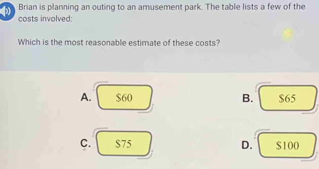 Brian is planning an outing to an amusement park. The table lists a few of the
costs involved:
Which is the most reasonable estimate of these costs?
A. $60 B. $65
C. $75 D. $100