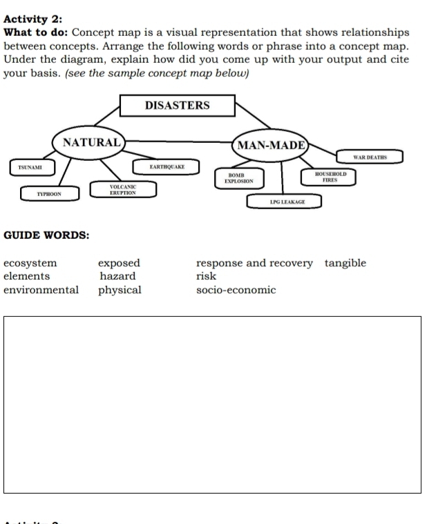 Activity 2: 
What to do: Concept map is a visual representation that shows relationships 
between concepts. Arrange the following words or phrase into a concept map. 
Under the diagram, explain how did you come up with your output and cite 
your basis. (see the sample concept map below) 
GUIDE WORDS: 
ecosystem exposed response and recovery tangible 
elements hazard risk 
environmental physical socio-economic