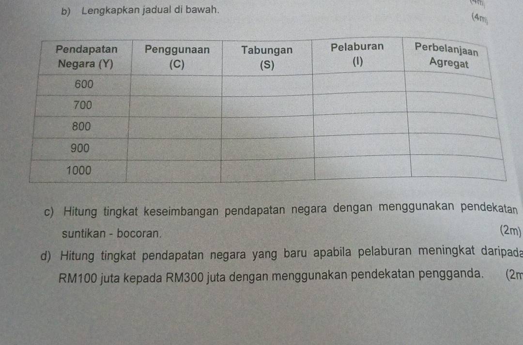 (4m
b) Lengkapkan jadual di bawah. 
(4m 
c) Hitung tingkat keseimbangan pendapatan negara dengan menggunakan pendekatan 
suntikan - bocoran. 
(2m) 
d) Hitung tingkat pendapatan negara yang baru apabila pelaburan meningkat daripada
RM100 juta kepada RM300 juta dengan menggunakan pendekatan pengganda. (2m