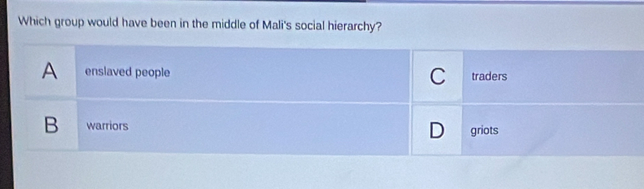 Which group would have been in the middle of Mali's social hierarchy?
A enslaved people traders
C
B warriors griots
D