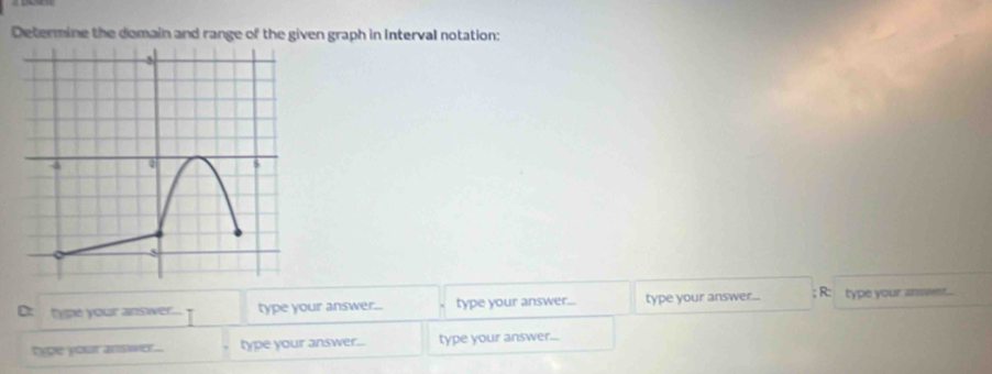 Determine the domain and range of the given graph in Interval notation: 
D: type your answer. type your answer... type your answer... type your answer... ; R: type your answe!... 
type your answer... type your answer... type your answer...