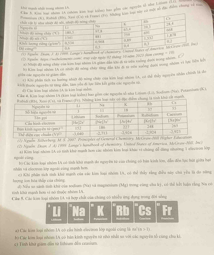 khử mạnh nhất trong nhóm IA.
im loại kiểm) bao gồm các nguyên tổ như Litium (Li), Sou1
ày có một số đặc điểm chung về tính
(1) Nguồn: Dean, J. A) 1999. Lange's han
(2) Nguồn: https://webelements.com/. truy cập ngày 02 tháng 10 năm 2023 (kim cương 
a) Nhiệt độ nóng chảy của kim loại nhóm IA giảm dân khi đi từ trên xuống dưới trong nhóm.
b) Kim loại nhóm IA có nhiệt độ nóng chảy tăng dần khi đi từ trên xuống dưới trong nhóm vì lực liên kết
giữa các nguyên tử giảm dần.
c) Khi phân tích xu hướng nhiệt độ nóng chảy của kim loại nhóm IA. có thể thầy nguyên nhân chính là do
kích thước nguyên tử tăng dần, làm yếu đi lực liên kết giữa các nguyên tử.
d) Các kim loại nhóm IA là kim loại mềm.
Câu 4. Kim loại nhóm IA (kim loại kiểm) bao gồm các nguyên tổ như Litium (Li), Sodium (Na), Potassium (K),
im loại này có đặc điểm chung là tính khử rắt mạnh.
(1) Nguồn: Silberberg, M. S. 2007. Principle
(2) Nguồn: Dean, J. A) 1999. Lange's handbook of chemistry, United States of America, McGraw-Hill, Inc)
a) Kim loại nhóm IA có tính khử mạnh hơn các nhóm kim loại khác vì chủng dễ dàng nhường 1 electron lớp
ngoài cùng.
b) Các kim loại nhóm IA có tính khử mạnh do nguyên tử của chúng có bán kính lớn, dẫn đến lực hút giữa hạt
nhân và electron lớp ngoài cùng mạnh hơn.
c) Khi phân tích tính khử mạnh của các kim loại nhóm IA, có thể thầy rằng điều này chủ yếu là do năng
lượng ion hỏa thấp của chúng.
d) Nếu so sánh tính khử của sodium (Na) và magnesium (Mg) trong cùng chu kỳ, có thể kết luận rằng Na có
tính khử mạnh hơn vì nó thuộc nhỏm IA.
Câu 5. Các kim loại nhóm IA và hợp chất của chúng có nhiều ứng dụng trong đời sống
3 1 1 37 55 87
Na
Cs
Lithium Sodium Potassium Rubidium Caesium Francium
a) Các kim loại nhóm IA có cấu hình electron lớp ngoài cùng là ns^1(n>1).
b) Các kim loại nhóm IA có bán kính nguyên tử nhỏ nhất so với các nguyên tố cùng chu kì.
c) Tính khử giảm dần từ lithium đến ceasium.