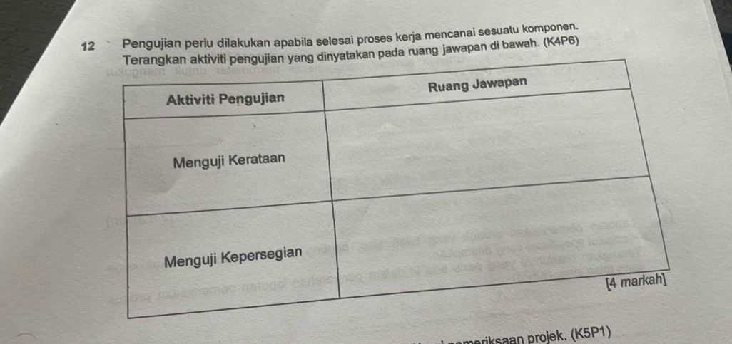 Pengujian perlu dilakukan apabila selesai proses kerja mencanai sesuatu komponen. 
ada ruang jawapan di bawah. (K4P6) 
mariksaan projek. (K5P1)