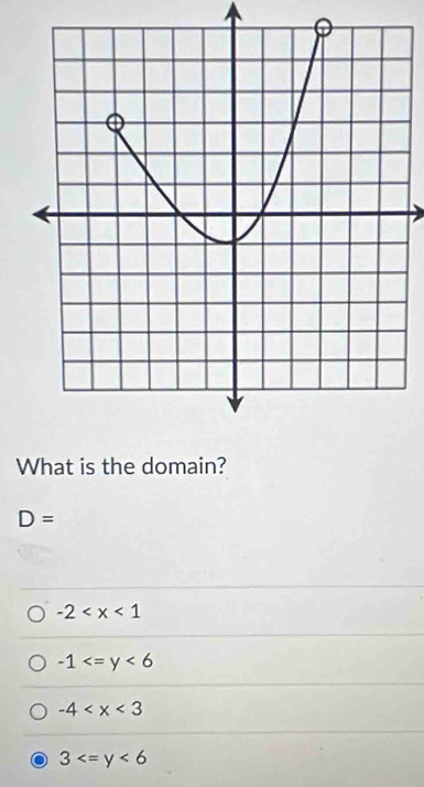 What is the domain?
D=
-2
-1
-4
3