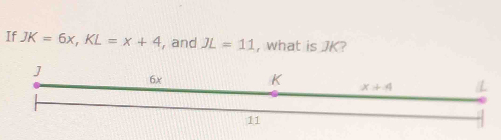 If JK=6x,KL=x+4 , and JL=11 , what is JK?