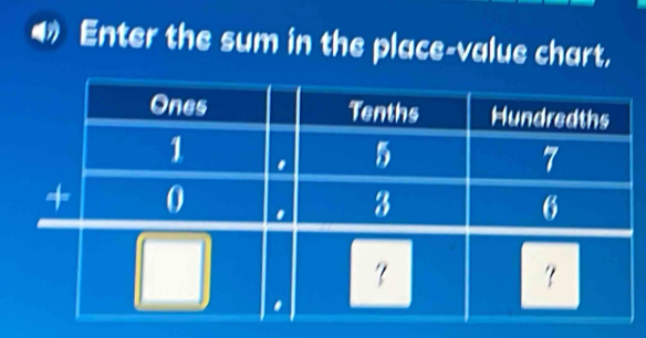 Enter the sum in the place-value chart,