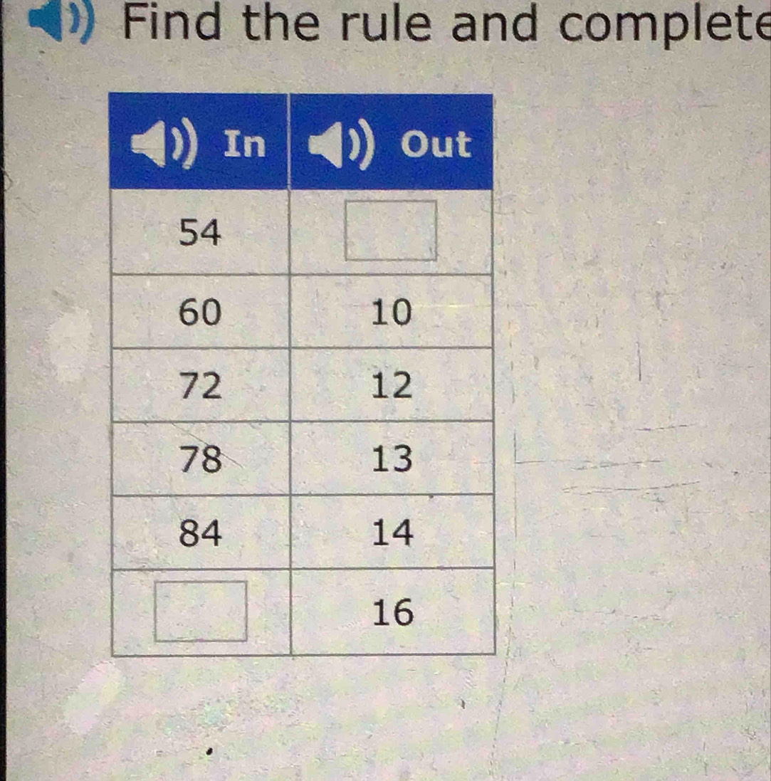 Find the rule and complete