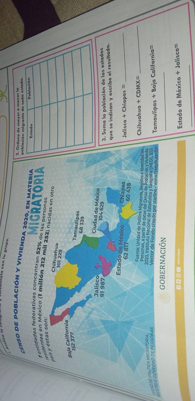 Analiza la Iioy u n la la con tu grupo. 
2. Ordena a menor la 
censo de población y vivienda 2020, en materia 
MIGRATORIA 
7 entidades federativas concentran 52% de las person 
residentes en México (1 millón 212 mil 252) nacidas en otro 
3. Suma la población de los estados 
que se indican y escribe el resultado. 
Jalisco + Chiapas = 
_ 
Chihuahua + CDMX= 
_ 
I Tamaulipas + Baja California= 
_ 
i ǎā n r 
Estado de México + Jalisco= 
_