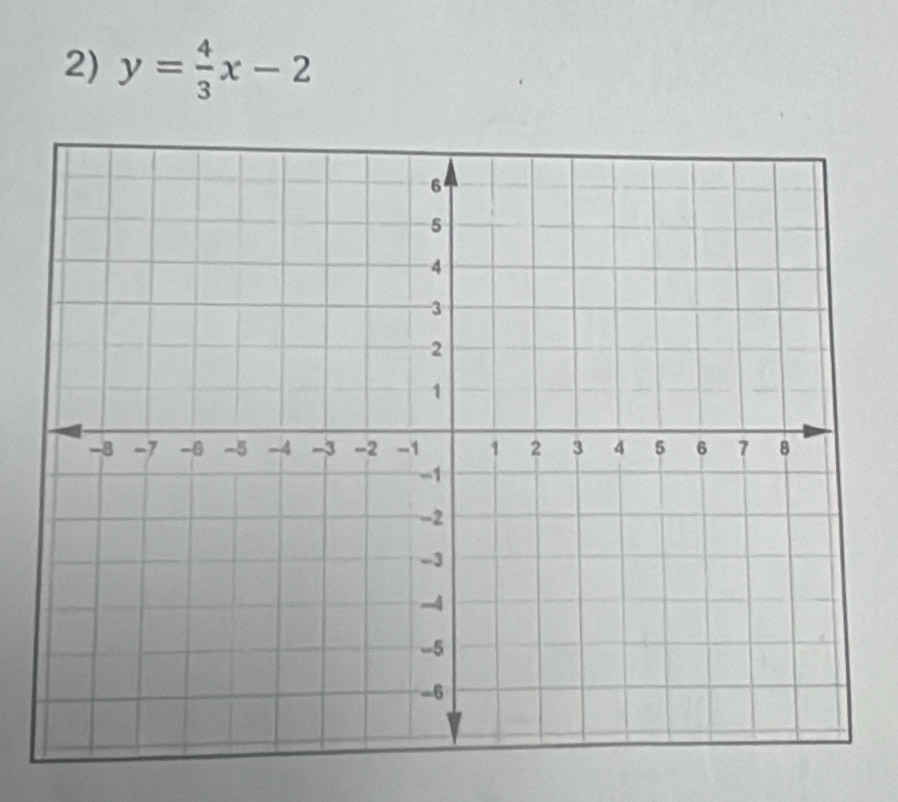 y= 4/3 x-2