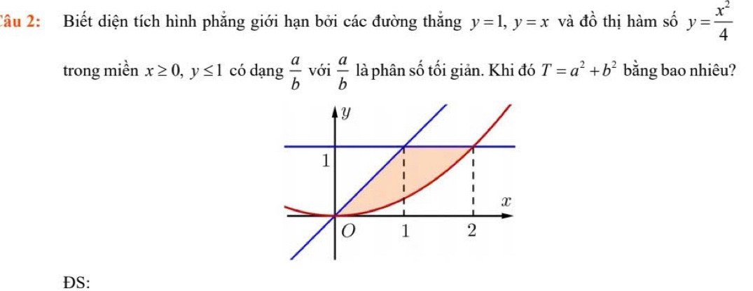 Biết diện tích hình phẳng giới hạn bởi các đường thắng y=1, y=x và đồ thị hàm số y= x^2/4 
trong miền x≥ 0, y≤ 1 có dạng  a/b  với  a/b  là phân số tối giản. Khi đó T=a^2+b^2 bằng bao nhiêu? 
DS: