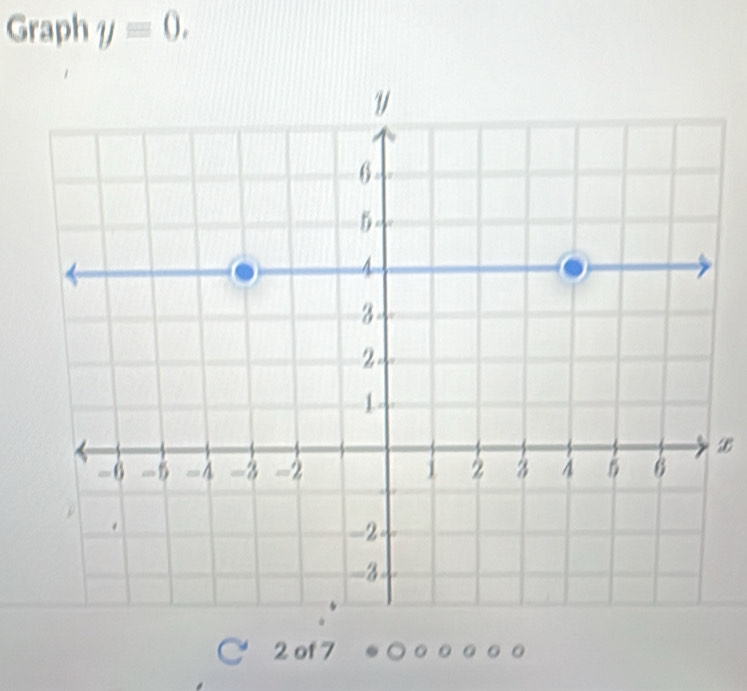 Graph y=0.
x
C 2 of 7 a