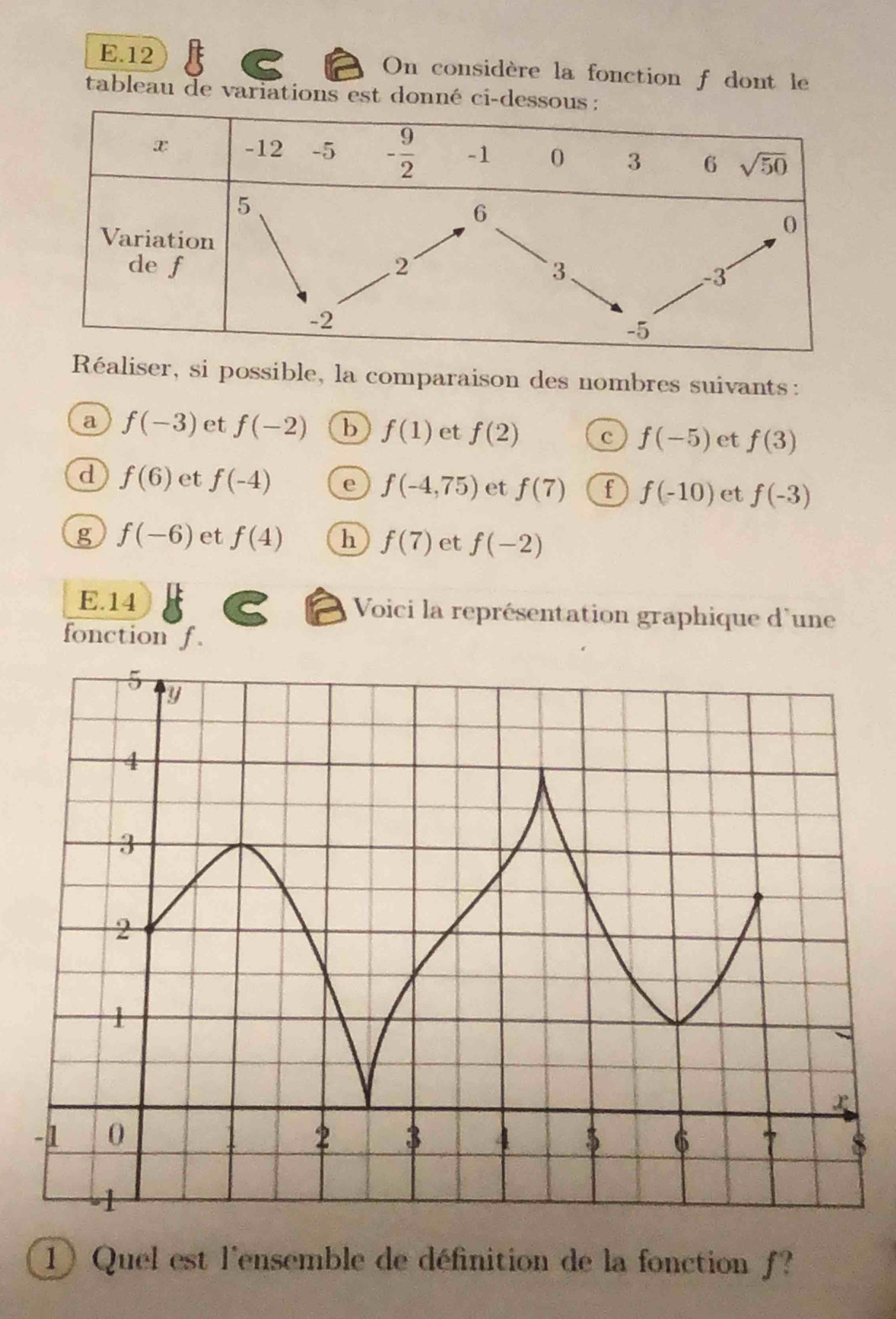 On considère la fonction f dont le
tableau de variations est donné ci-de
Réaliser, si possible, la comparaison des nombres suivants:
a f(-3) et f(-2) b f(1) et f(2) c f(-5) et f(3)
d f(6) et f(-4) e f(-4,75) et f(7) f f(-10) et f(-3)
g f(-6) et f(4) h f(7) et f(-2)
E.14 Voici la représentation graphique d'une
fonction f
① Quel est l'ensemble de définition de la fonction f?