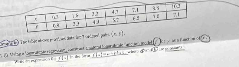 tample 6: The table above provides data for 7 ordered
) (i) Using a logarithmic regression, construct a natural logarithmic function model f for y as a function of x 
Write an expression for f(x) in the form f(x)=a+bln x where 4 andh are constants.