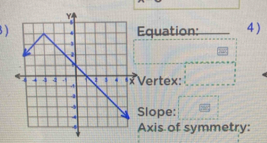 3)Equation: 4) 
Vertex: 
Slope: 
Axis of symmetry: