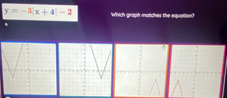 y=-3|x+4|-2
Which graph matches the equation?