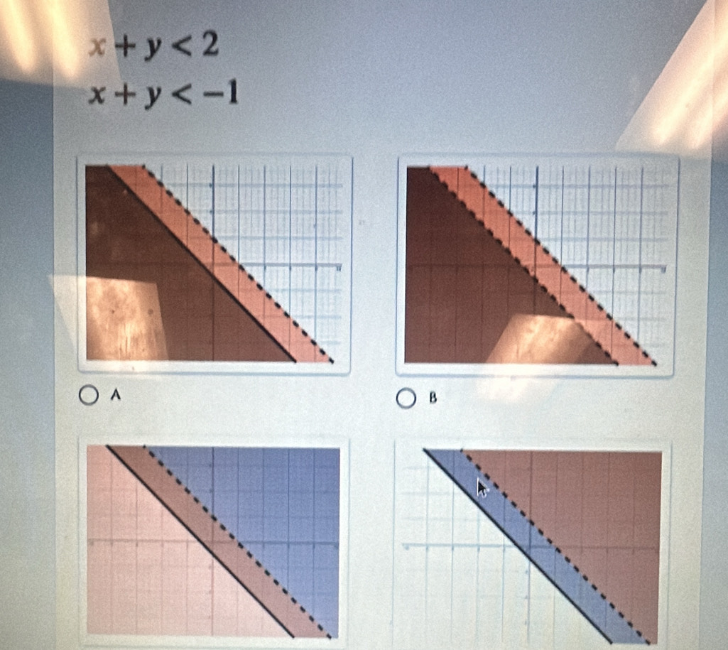 x+y<2</tex>
x+y
A
B