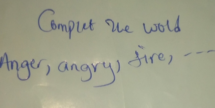 Comput me wold 
Anger, angry) fire, -