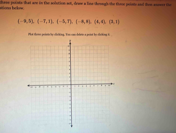 three points that are in the solution set, draw a line through the three points and then answer the 
stions below.
(-9,5), (-7,1),(-5,7), (-8,8), (4,4), (3,1)
Plot three points by clicking. You can delete a point by clicking it.