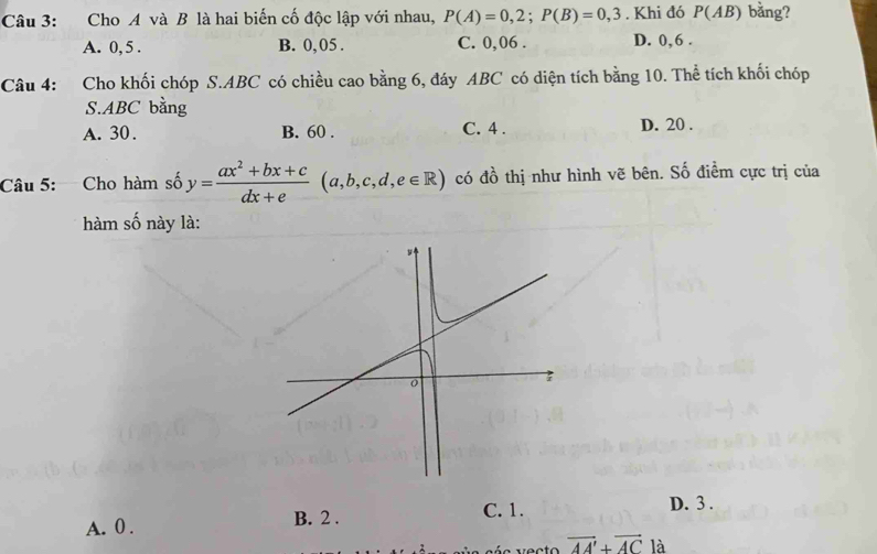 Cho A và B là hai biến cố độc lập với nhau, P(A)=0,2; P(B)=0,3. Khi đó P(AB) bằng?
A. 0, 5. B. 0, 05. C. 0, 06. D. 0, 6.
Câu 4: Cho khối chóp S. ABC có chiều cao bằng 6, đáy ABC có diện tích bằng 10. Thể tích khối chóp
S. ABC bằng
A. 30. B. 60. C. 4. D. 20.
Câu 5: Cho hàm số y= (ax^2+bx+c)/dx+e (a,b,c,d,e∈ R) có đồ thị như hình vẽ bên. Số điềm cực trị của
hàm số này là:
A. 0. B. 2. C. 1.
D. 3.
vector AA'+vector AC là