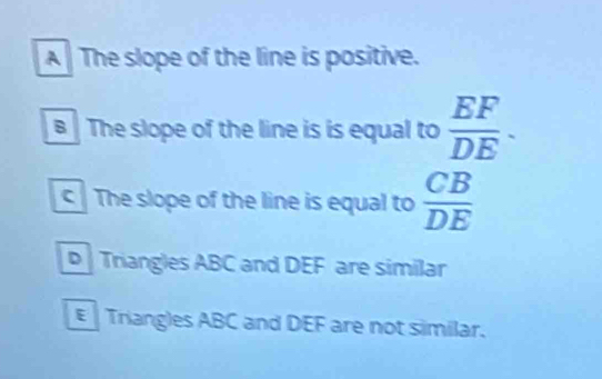 A The slope of the line is positive.
The slope of the line is is equal to  EF/DE ·
c The slope of the line is equal to  CB/DE 
Triangles ABC and DEF are similar
Triangles ABC and DEF are not similar.