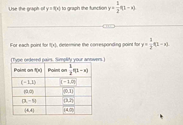 Use the graph of y=f(x) to graph the function y= 1/2 f(1-x).
For each point for f(x) , determine the corresponding point for y= 1/2 f(1-x).
(Type ordered pairs. Simplify your answers.)