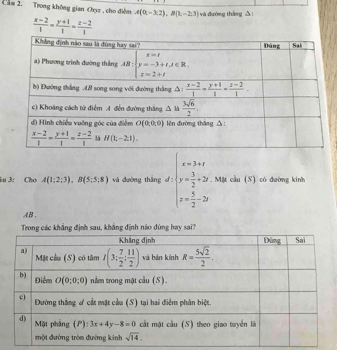 Trong không gian Oxyz , cho điểm A(0;-3;2),B(1;-2;3) và đường thắng △ :
 (x-2)/1 = (y+1)/1 = (z-2)/1 
âu 3: Cho A(1;2;3),B(5;5;8) và đường thẳng d : beginarrayl x=3+7 y= (-3)/2 -2y z= 5/2 -2yendarray.. Mặt cầu (S) có đường kính
AB .
Trong các khẳng định sau, khẳng định nào đúng hay sai?