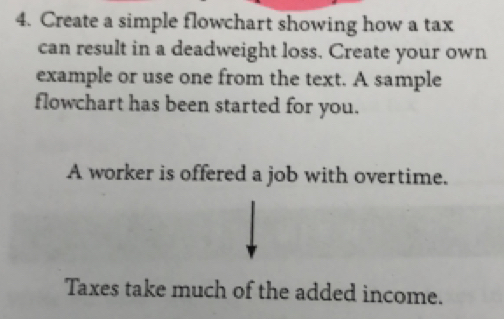 Create a simple flowchart showing how a tax 
can result in a deadweight loss. Create your own 
example or use one from the text. A sample 
flowchart has been started for you. 
A worker is offered a job with overtime. 
Taxes take much of the added income.