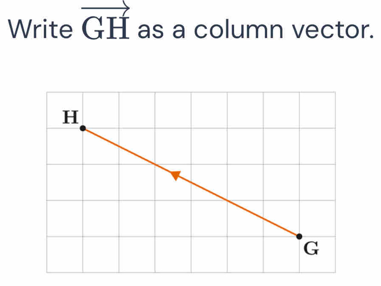 vector CIT
| 
Write GF as a column vector.