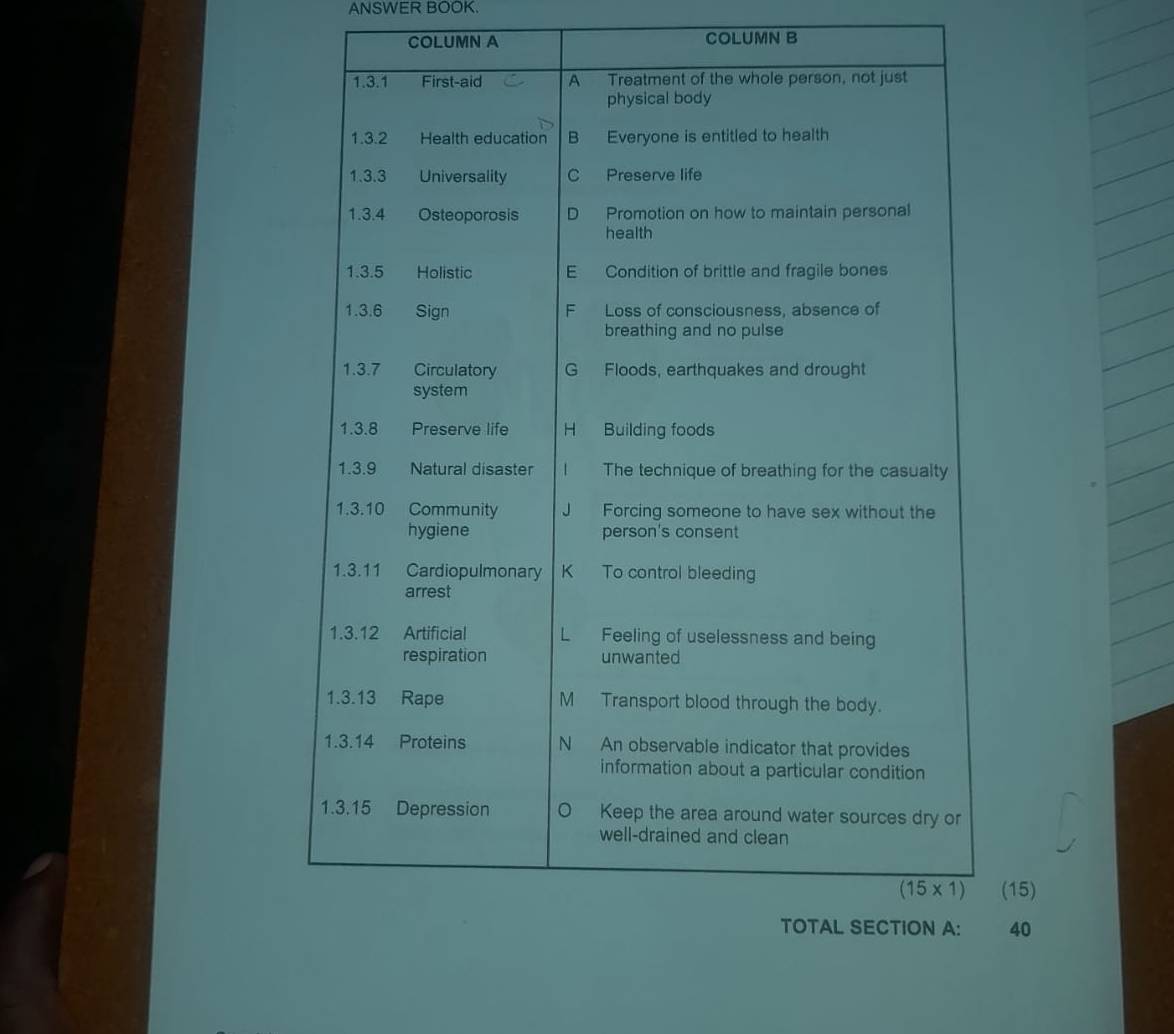 ANSWER BOOK.
COLUMN A COLUMN B
(15)
40