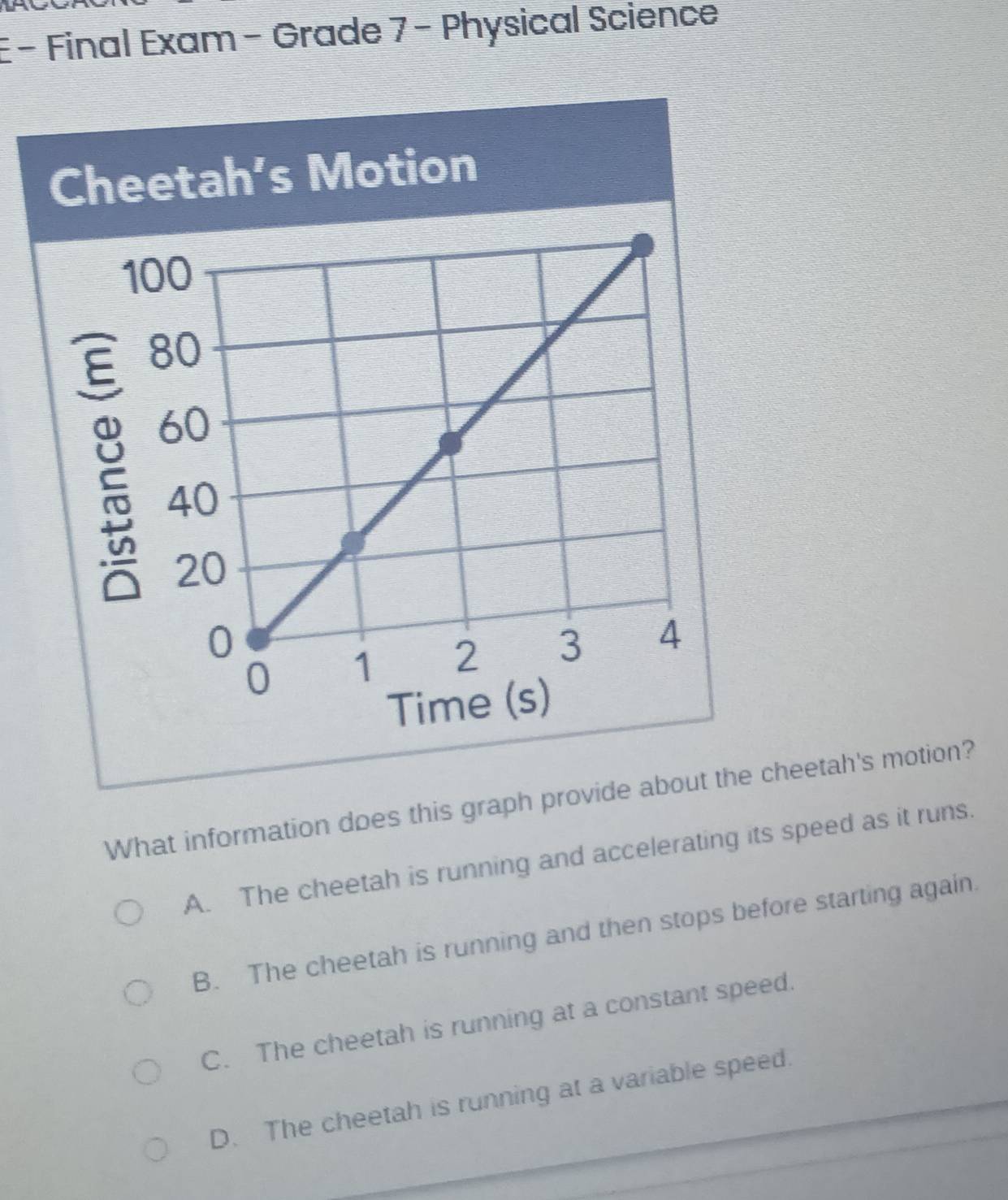 − Final Exam - Grade 7 - Physical Science
Cheetah’s Motion
What information does this graph provide about the cheetah's motion?
A. The cheetah is running and accelerating its speed as it runs.
B. The cheetah is running and then stops before starting again.
C. The cheetah is running at a constant speed.
D. The cheetah is running at a variable speed.