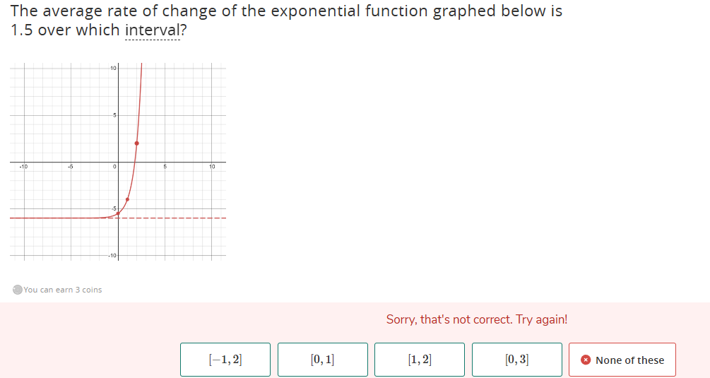 The average rate of change of the exponential function graphed below is
1.5 over which interval?
You can earn 3 coins
Sorry, that's not correct. Try again!
[-1,2] [0,1] [1,2] [0,3] None of these