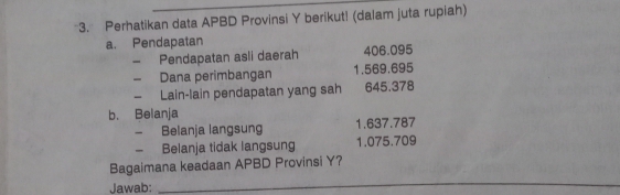 Perhatikan data APBD Provinsi Y berikut! (dalam juta rupiah)
a. Pendapatan
- Pendapatan asli daerah 406.095
- Dana perimbangan 1.569.695
— Lain-lain pendapatan yang sah 645.378
b. Belanja
- Belanja langsung 1.637.787
— Belanja tidak langsung 1.075.709
_
Bagaimana keadaan APBD Provinsi Y?
Jawab: