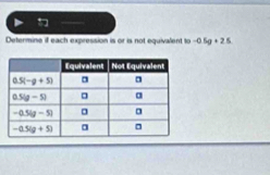 Determine if each expression is or is not equivalent to -0.5g+2.5