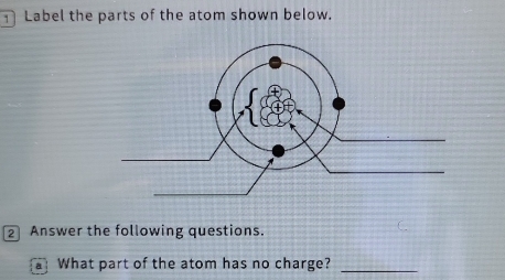 Label the parts of the atom shown below. 
2 Answer the following questions. 
a What part of the atom has no charge?_