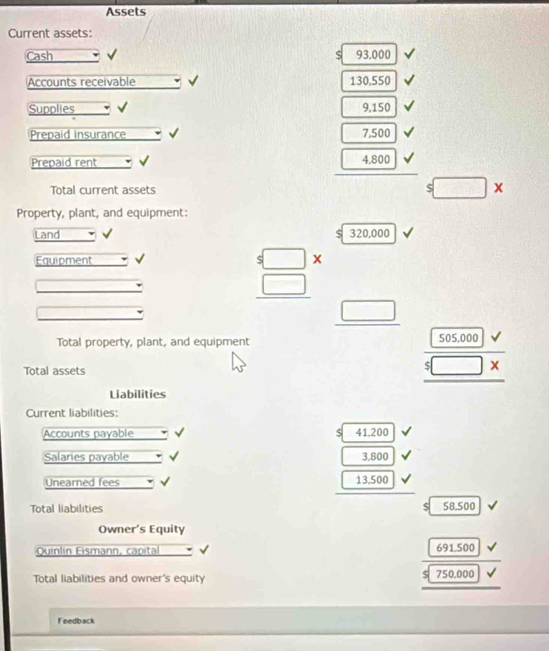 Assets 
Current assets: 
Cash $ 93,000
Accounts receivable I 130,550
Supplies √ 9,150
Prepaid insurance 7,500
Prepaid rent 4,800
_  
Total current assets s□ x
Property, plant, and equipment: 
Land S 320,000
□ 
Equipment
beginarrayr □  5□  □ end(array)^ 
_ □  
□  beginarrayr encloselongdiv 505,000endarray $□ x
Total property, plant, and equipment 
Total assets 
Liabilities 
Current liabilities: 
Accounts payable $ 41.200
Salaries payable 3,800
Unearned fees 13,500
Total liabilities 58.500
Owner's Equity 
Quinlin Eismann, capital 
Total liabilities and owner's equity
 691500/sqrt[5](750.000) 
Feedback
