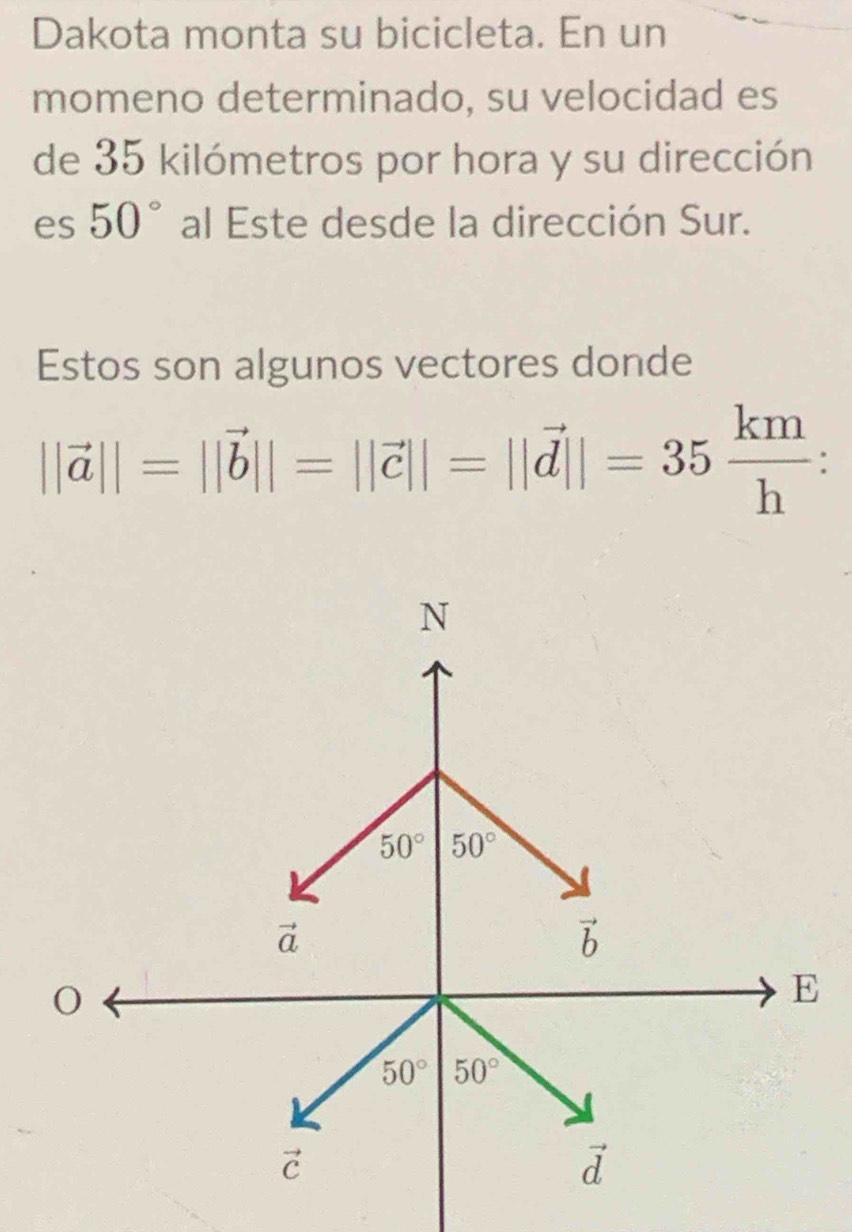 Dakota monta su bicicleta. En un
momeno determinado, su velocidad es
de 35 kilómetros por hora y su dirección
es 50° al Este desde la dirección Sur.
Estos son algunos vectores donde
||vector a||=||vector b||=||vector c||=||vector d||=35 km/h :