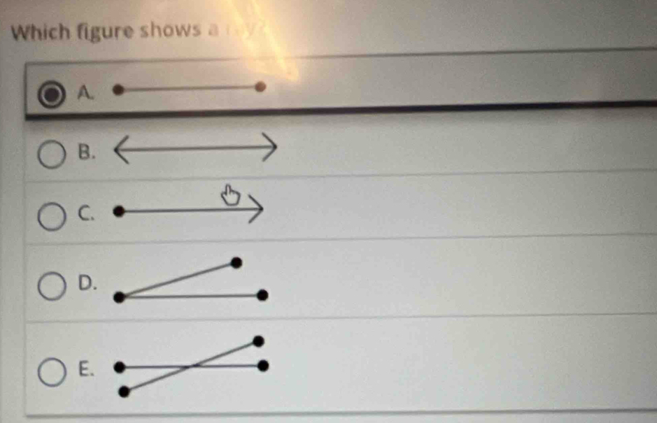 Which figure shows ar y
A. 
B. 
C. 
D. 
E.