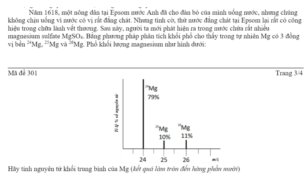 Năm 1618 , một nông dân tại Epsom nước Anh đã cho đàn bò của mình uống nước, nhưng chúng
không chịu uống vì nước có vị rất đăng chát. Nhưng tình cờ, thứ nước đăng chát tại Epsom lại rất có công
hiệu trong chữa lành vết thương. Sau này, người ta mới phát hiện ra trong nước chứa rất nhiều
magnesium sulfate MgSO_4. Bằng phương pháp phân tích khối phổ cho thấy trong tự nhiên Mg có 3 đồng
vị bền^(24)Mg,^25Mgva^(26)Mg :. Phổ khối lượng magnesium như hình dưới:
Mã đề 301Trang 3/4
Hãy tính nguyên tử khối trung bình của Mg (kết quả làm tròn đến hàng phần mười)