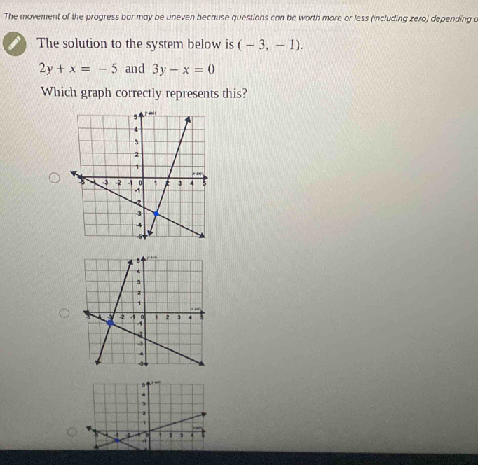 The movement of the progress bar may be uneven because questions can be worth more or less (including zero) depending o
The solution to the system below is (-3,-1).
2y+x=-5 and 3y-x=0
Which graph correctly represents this?