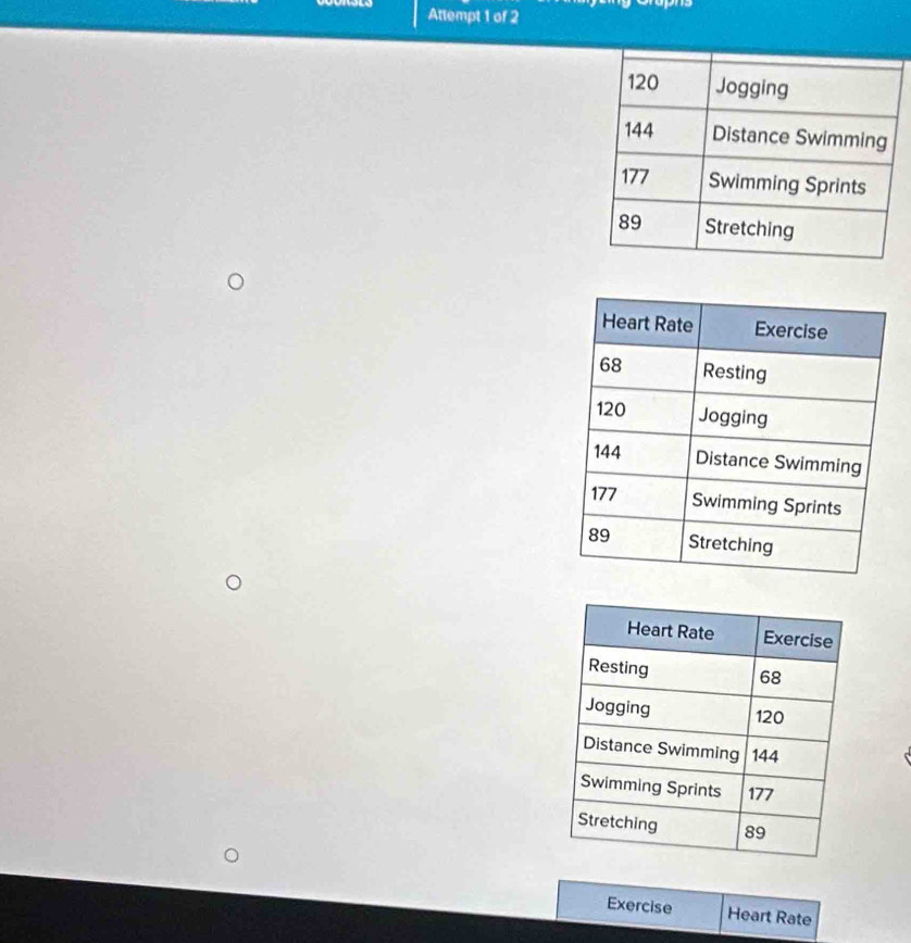 Attempt 1 of 2 
Exercise Heart Rate