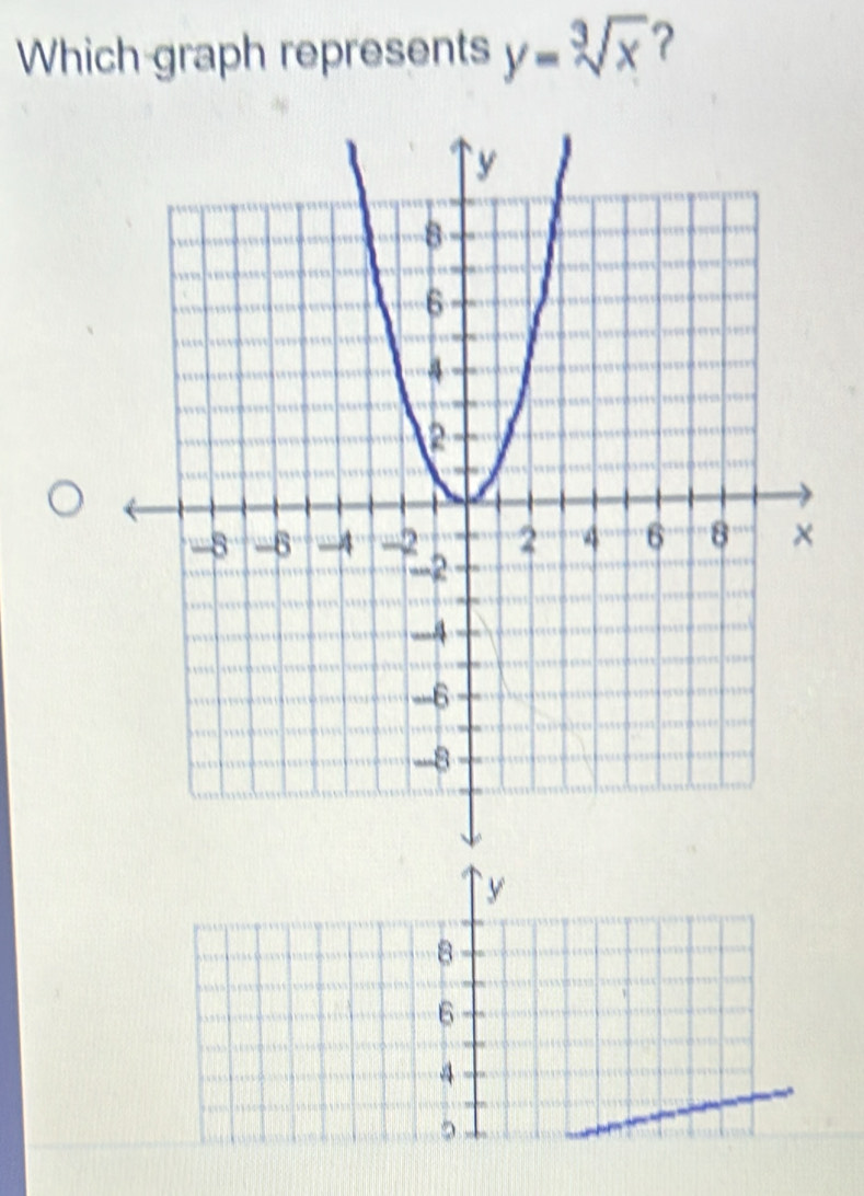 Which graph represents y=sqrt[3](x) ?
` y
8
6
4
。