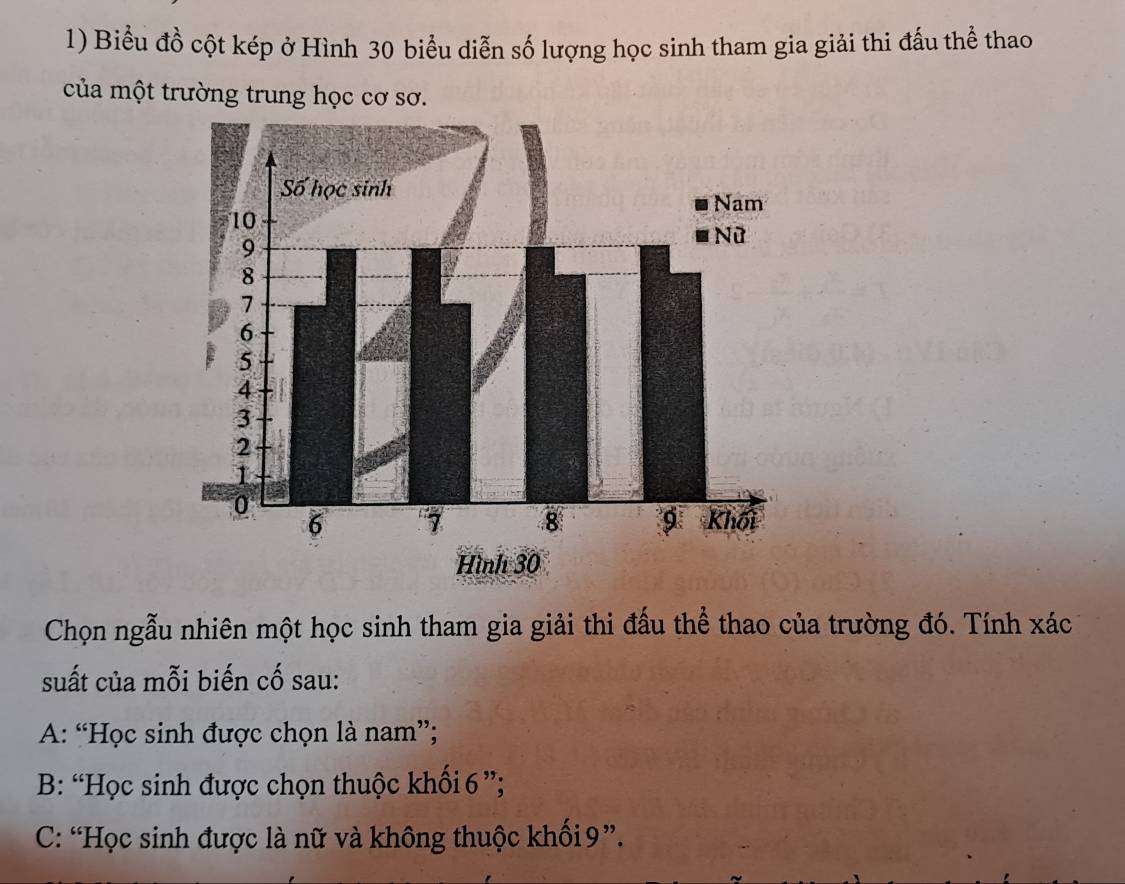 Biểu đồ cột kép ở Hình 30 biểu diễn số lượng học sinh tham gia giải thi đầu thể thao
của một trường trung học cơ sơ.
Chọn ngẫu nhiên một học sinh tham gia giải thi đấu thể thao của trường đó. Tính xác
suất của mỗi biến cố sau:
A: “Học sinh được chọn là nam”;
B: “Học sinh được chọn thuộc khối 6 ”;
C: “Học sinh được là nữ và không thuộc khối 9 ”.