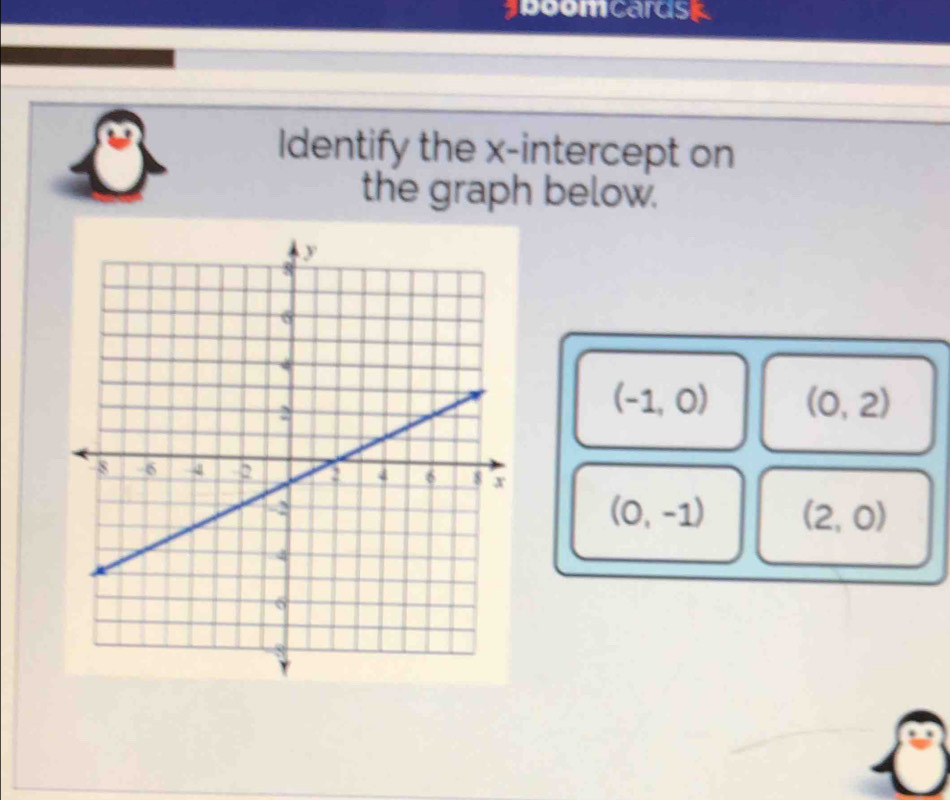 poomcardsk 
Identify the x-intercept on 
the graph below.
(-1,0) (0,2)
(0,-1) (2,0)