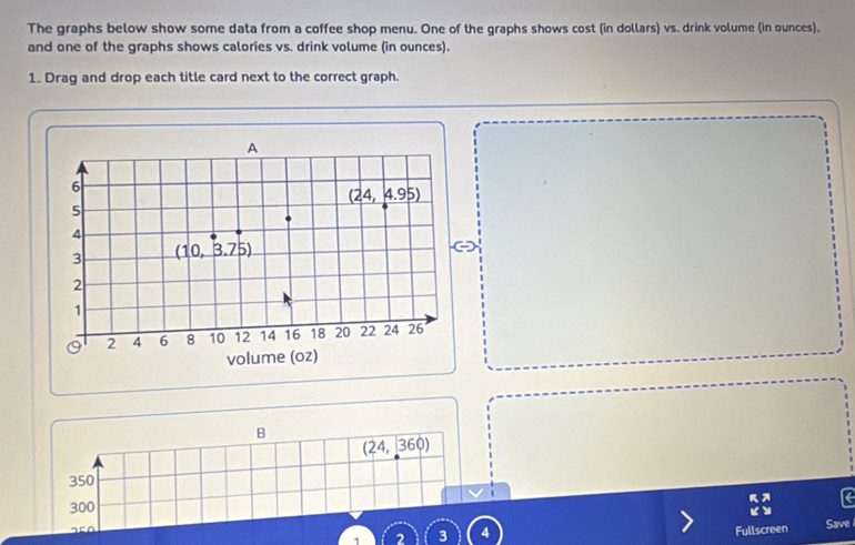 The graphs below show some data from a coffee shop menu. One of the graphs shows cost (in dollars) vs. drink volume (in ounces), 
and one of the graphs shows calories vs. drink volume (in ounces). 
1. Drag and drop each title card next to the correct graph. 
A
6
(24,4.95)
5
4
3 (10,3.75)
2
1
0 2 4 6 8 10 12 14 16 18 20 22 24 26
volume (oz) 
B
(24,360)
350
300
2 3 Save 

Fullscreen