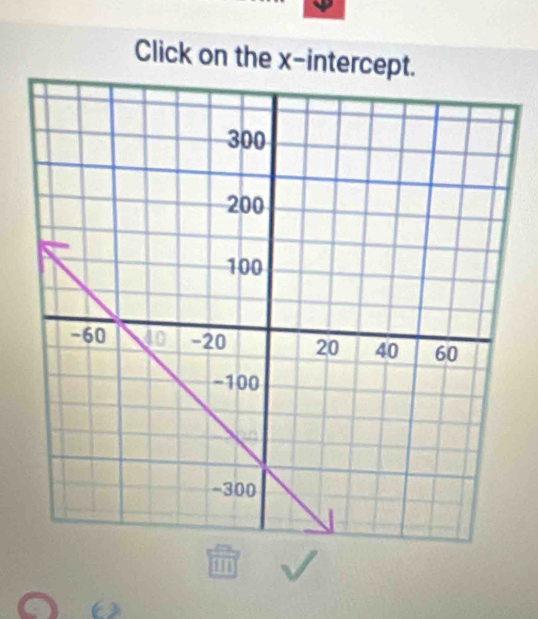 Click on the x-intercept.
m