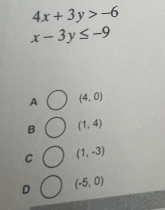 4x+3y>-6
x-3y≤ -9
A (4,0)
B (1,4)
C (1,-3)
D (-5,0)