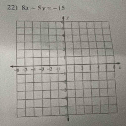 8x-5y=-15
D