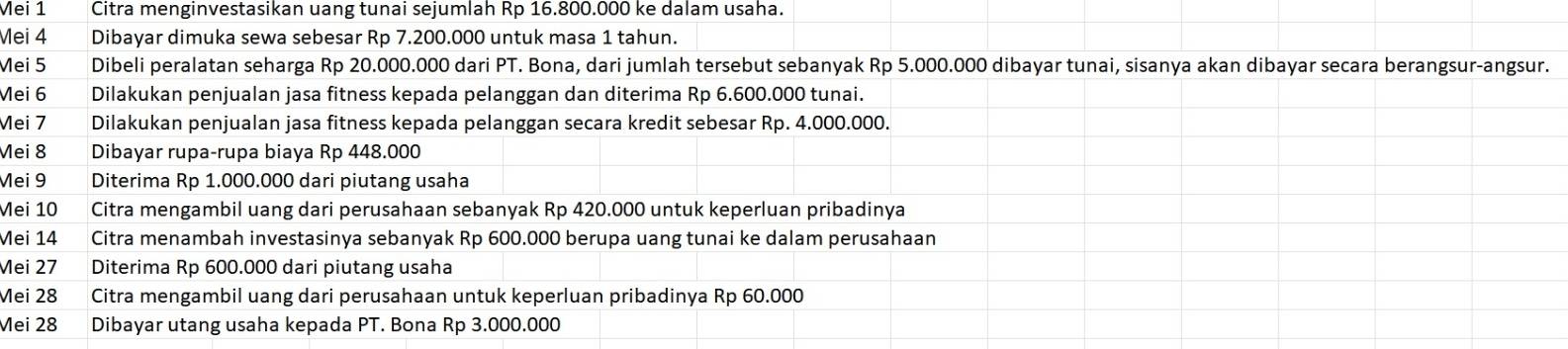 Mei 1 Citra menginvestasikan uang tunai sejumlah Rp 16.800.000 ke dalam usaha. 
Mei 4 Dibayar dimuka sewa sebesar Rp 7.200.000 untuk masa 1 tahun. 
Mei 5 Dibeli peralatan seharga Rp 20.000.000 dari PT. Bona, dari jumlah tersebut sebanyak Rp 5.000.000 dibayar tunai, sisanya akan dibayar secara berangsur-angsur. 
Mei 6 Dilakukan penjualan jasa fitness kepada pelanggan dan diterima Rp 6.600.000 tunai. 
Mei 7 Dilakukan penjualan jasa fitness kepada pelanggan secara kredit sebesar Rp. 4.000.000. 
Mei 8 Dibayar rupa-rupa biaya Rp 448.000
Mei 9 Diterima Rp 1.000.000 dari piutang usaha 
Mei 10 Citra mengambil uang dari perusahaan sebanyak Rp 420.000 untuk keperluan pribadinya 
Mei 14 Citra menambah investasinya sebanyak Rp 600.000 berupa uang tunai ke dalam perusahaan 
Mei 27 Diterima Rp 600.000 dari piutang usaha 
Mei 28 Citra mengambil uang dari perusahaan untuk keperluan pribadinya Rp 60.000
Mei 28 Dibayar utang usaha kepada PT. Bona Rp 3.000.000